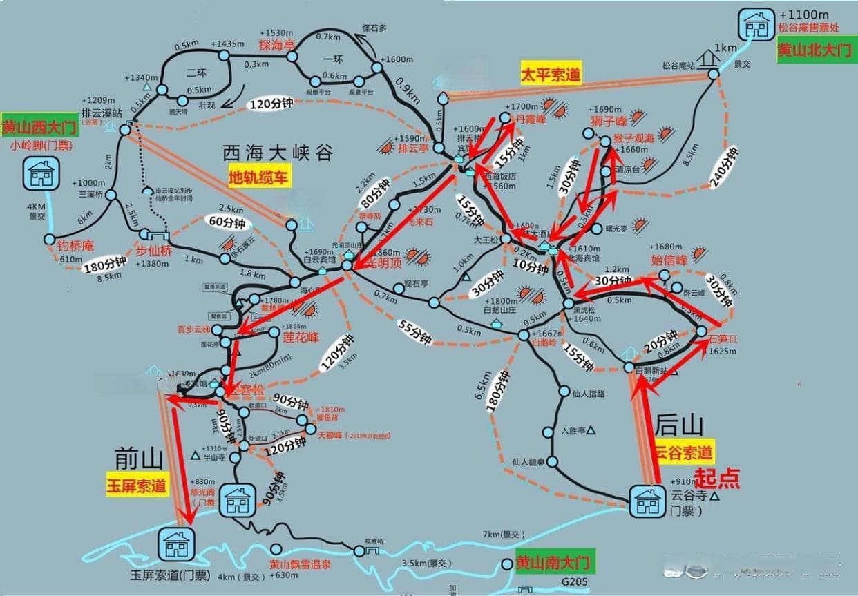冬季黄山摄影3日游，最佳线路安排和拍摄机位分享