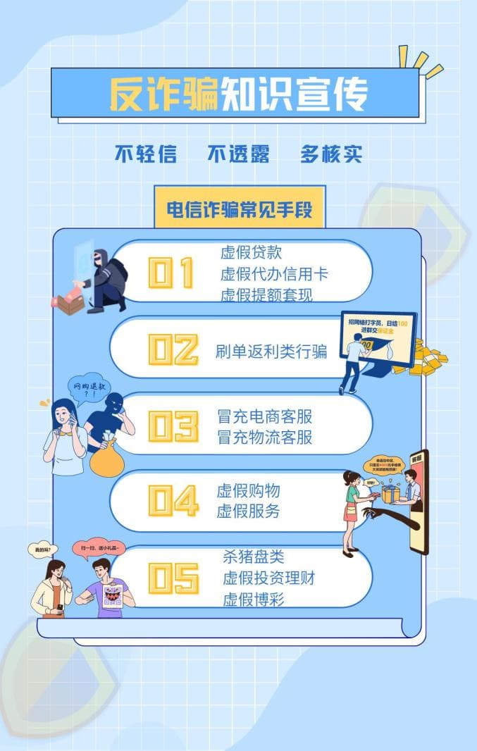 反电信诈骗指南：15种常见套路大揭秘