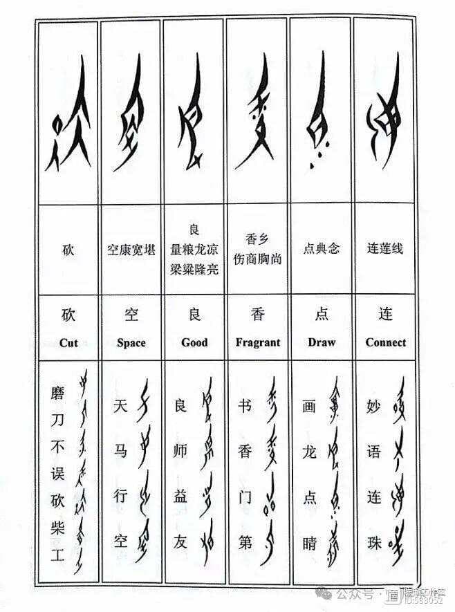 江永女书：千年密语中的女性史诗