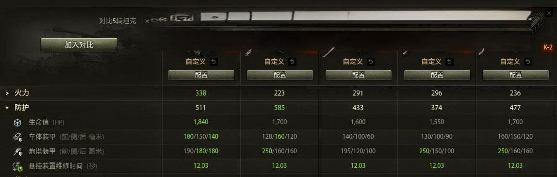 八金介绍第十期：苏系五辆八级金币重型坦克详解