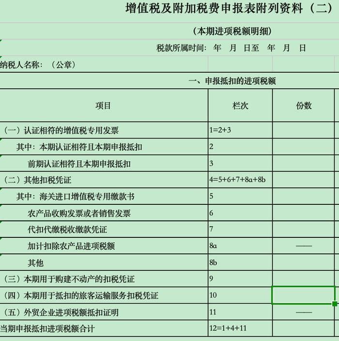 案解制造业企业增值税典型风险点