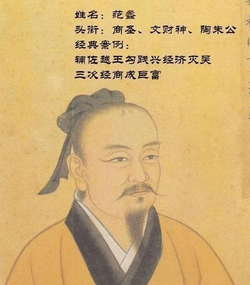 商圣范蠡有哪些名言