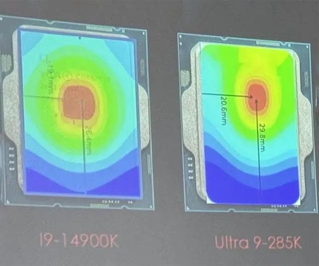 酷睿Ultra 200S能用14代酷睿的散热器吗？LGA 1700都行