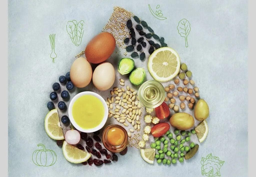 中医教你选择食物—辨阴阳，知“四气、五味”
