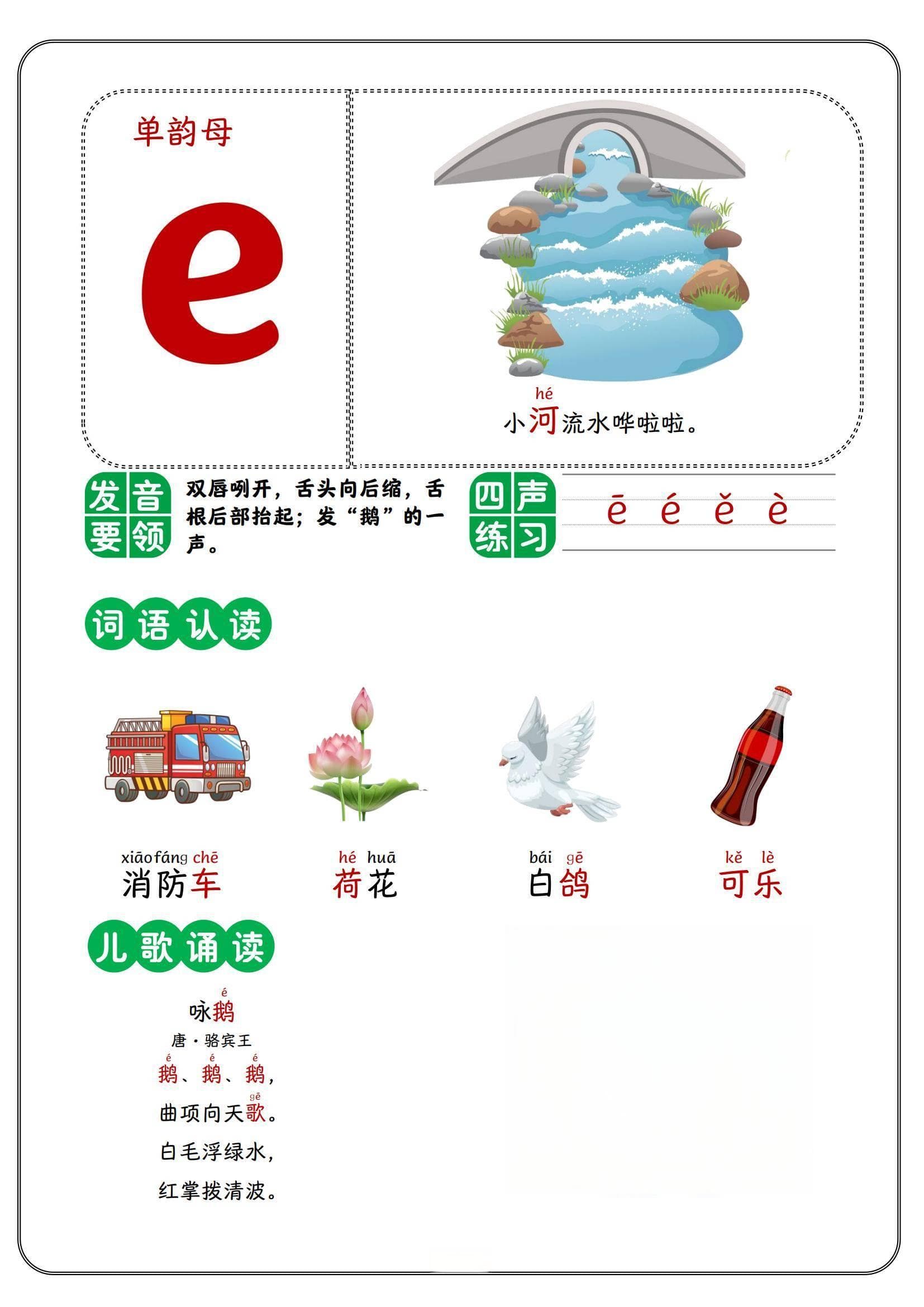 "一"是韵母"1"是声调，汉语拼音规则详解