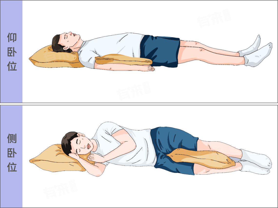 腰椎骨折保守治疗的正确睡姿