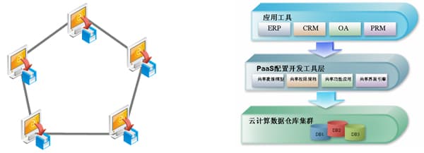 AB触摸屏软件手册：从入门到精通的全面指南与操作手册