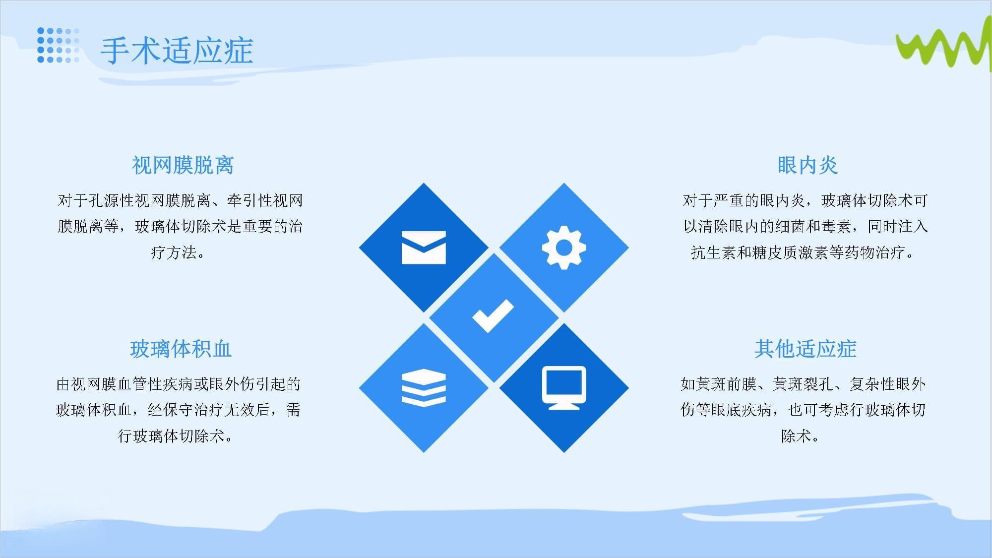 玻璃体切除术后体位护理指南