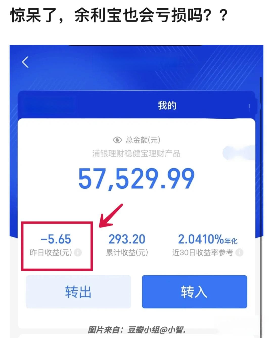 余利宝也会亏钱？理财避坑指南