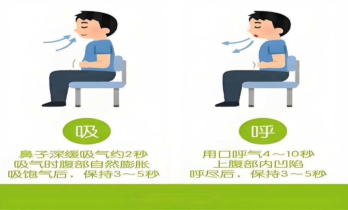 术后有效咳痰，掌握这些“咳”技，助力快速康复！