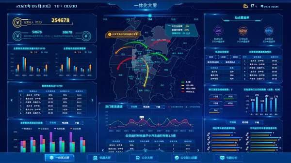 分布式数据采集与存储技术