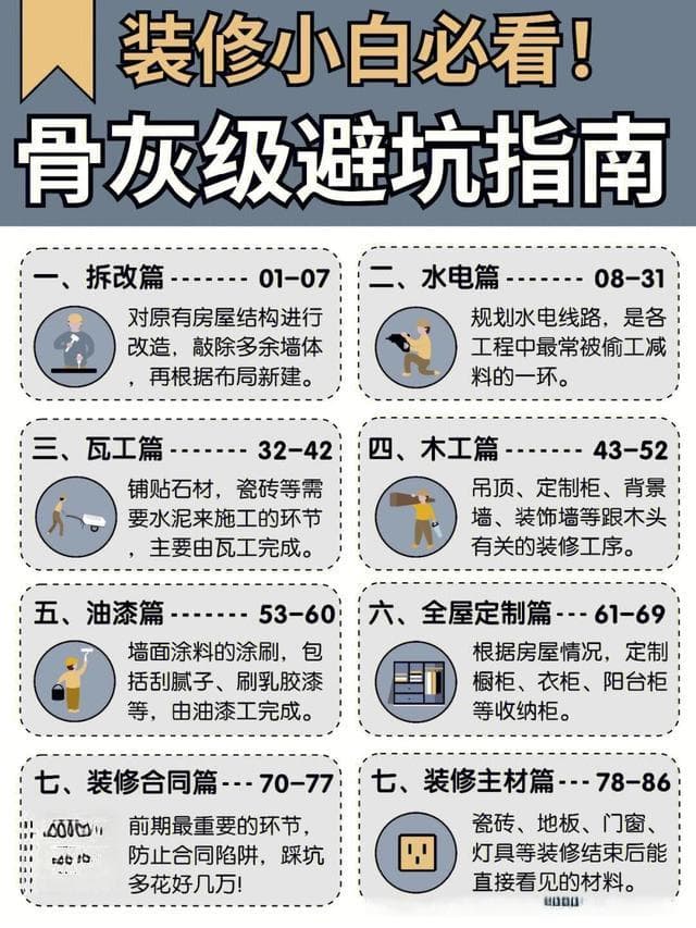 家装无忧：详解每个环节的避坑策略和实用建议