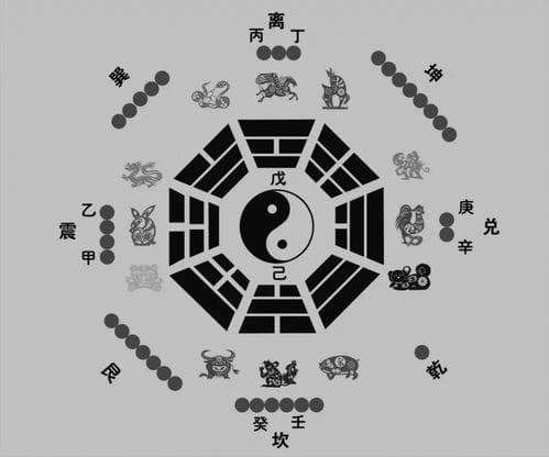 八字36种格局详解：命理中的奥秘与智慧