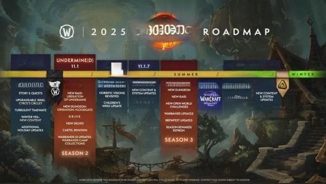 魔兽玩家必看！2025年魔兽更新路线图，正式服怀旧服都有！
