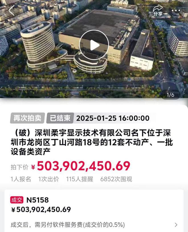 惠科股份5.04亿元接盘柔宇资产！相关人员已入驻