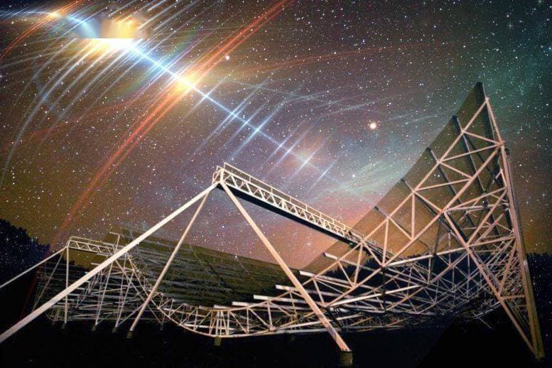 古老星系边缘发现快速射电暴，起源多样挑战现有认知