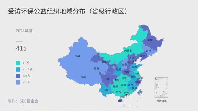 2024中国环保公益组织现状调研报告：中低收入组织减少，志愿服务组织占比超三成