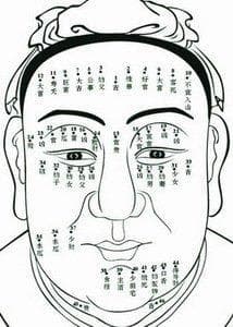 面部痣相图解大全：怎么看脸上的痣好不好