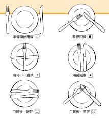 职场礼仪：工作环境中正确的手部摆放指南
