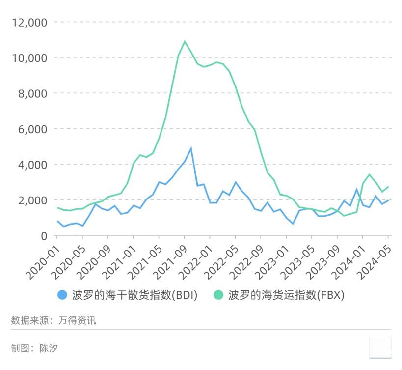 A股股息率最高的十个行业，哪些高股息可持续？