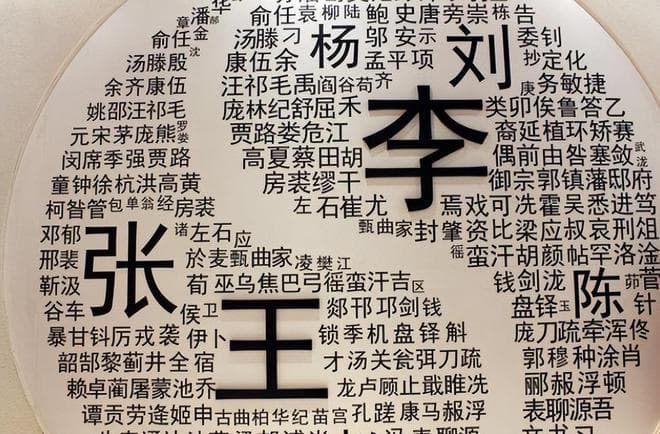 我国5600余个姓氏中，只有8个姓氏从未衰落，其中有你的姓氏吗？