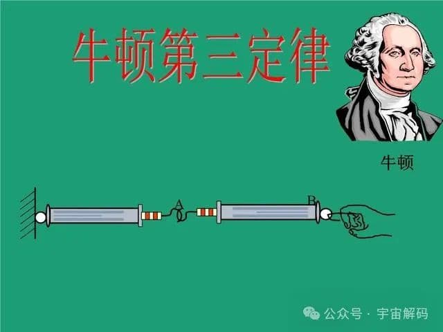 将苍蝇放到瓶子里去称重，苍蝇飞行和落在瓶子底部的重量一样吗？