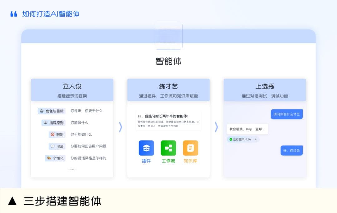 0代码，教你三步搭建AI Agent