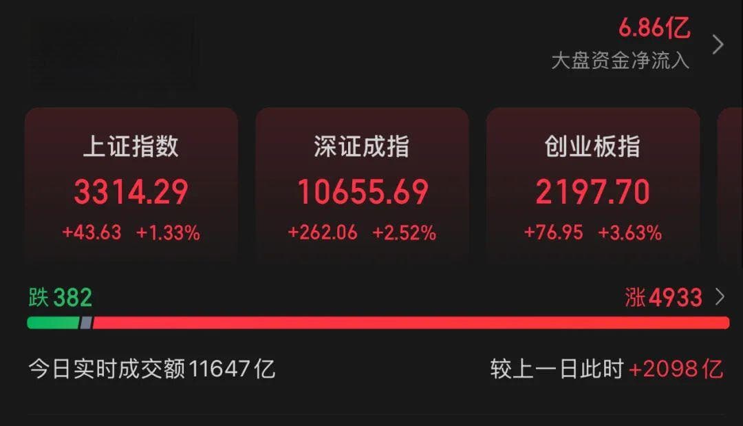 第一！又是DeepSeek概念板块
