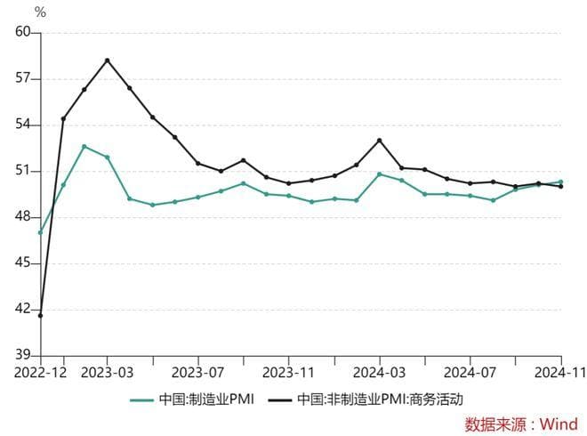 上证50调整成分股引争议，数据证实存在追涨杀跌效应
