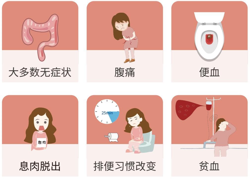 为什么有的人总长肠道息肉？