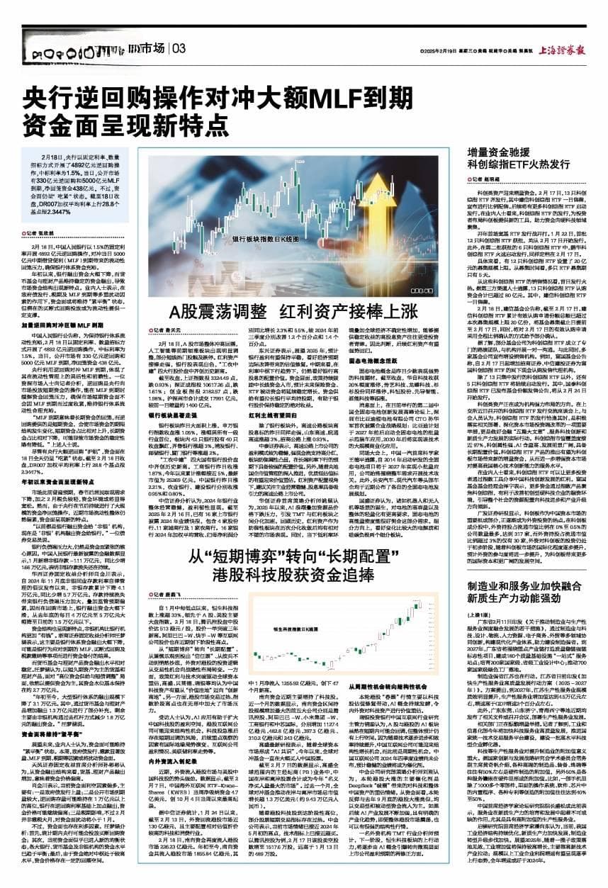 港股科技股“春躁”行情：外资战略布局，长期配置成新趋势