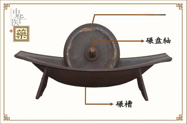 走进大运河翰林民俗博物馆认识中医传统的研磨工具——杵臼、药碾子