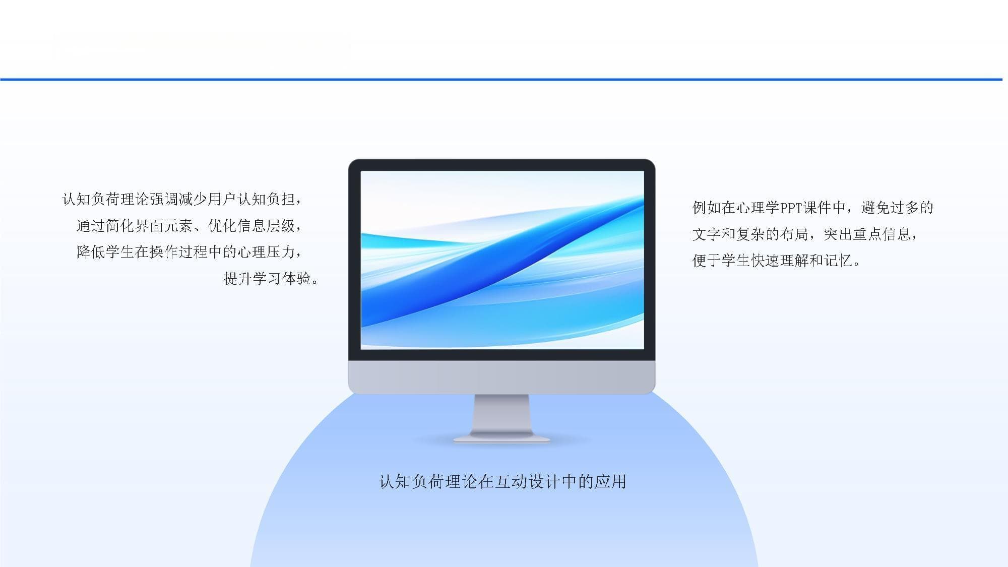 2025年心理学课件中的互动设计探讨