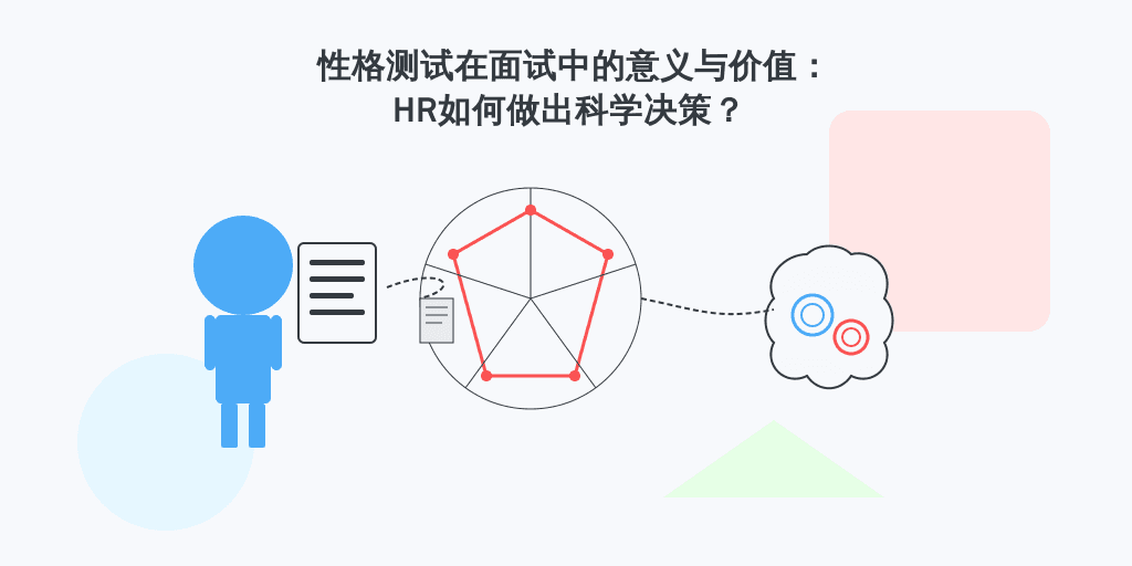 性格测试在面试中的意义与价值：HR如何做出科学决策？