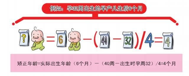 6～24个月宝宝辅食到底怎么加？
