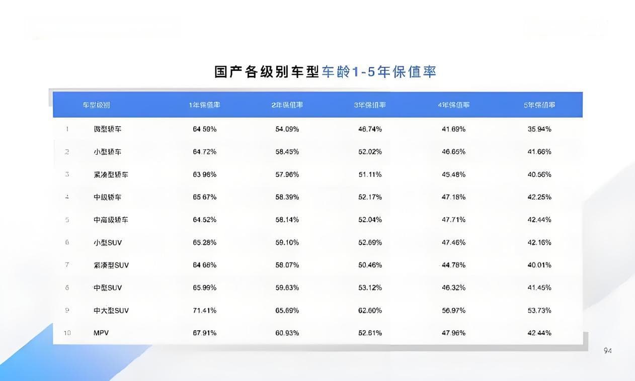 送车只能送使用权？律师解析黄子韬送车事件背后的法律逻辑