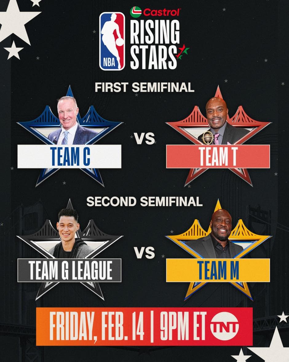 王鹤棣入选NBA全明星名人赛，去年18分创纪录