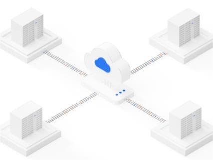 云计算的部署方式：公有云、私有云、混合云和社区云详解