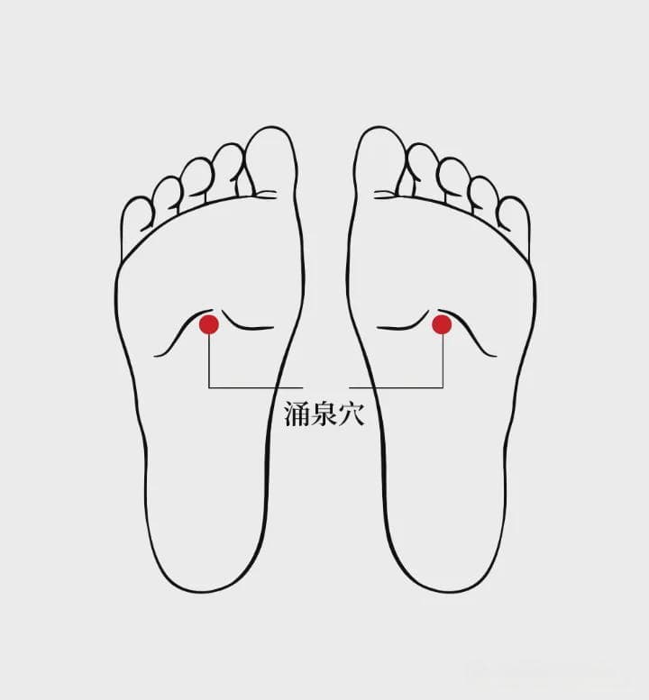 治疗静脉曲张的四个穴位及按摩方法
