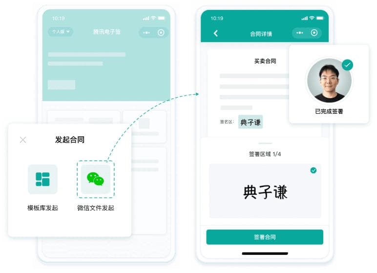 电子签约中的身份认证：四大安全标准详解