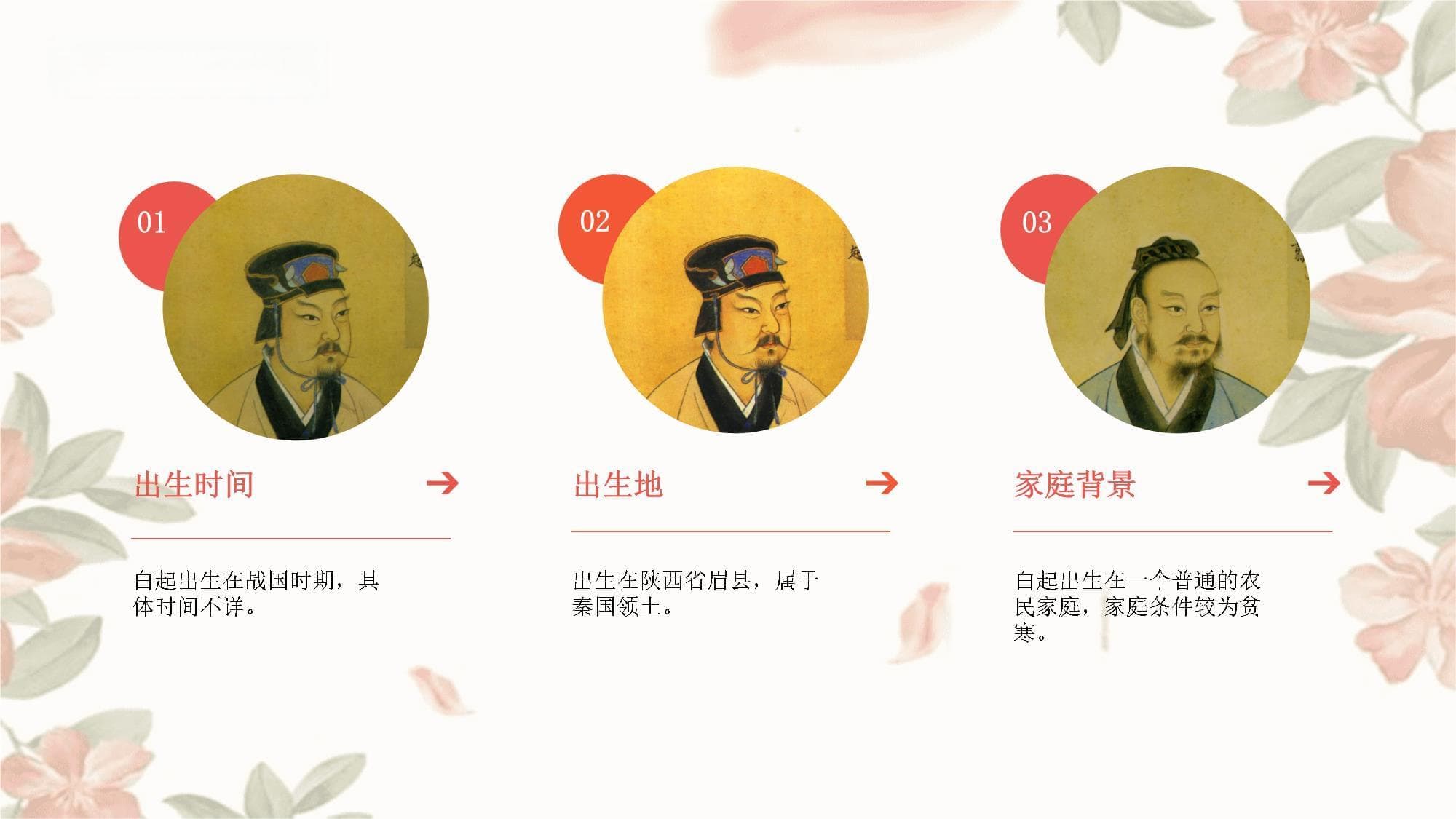 白起：从农家子弟到秦国战神的历史传奇