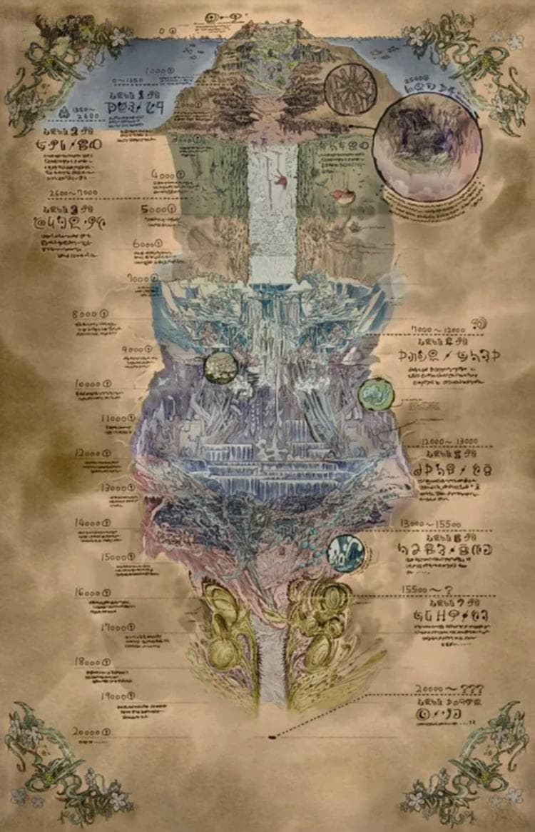 《来自深渊》游戏评测：一部折磨玩家的游戏如何获得玩家好评？