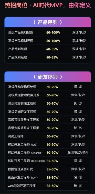 AI岗位春季招聘热潮涌动 百万高薪与全球化成岗位标配