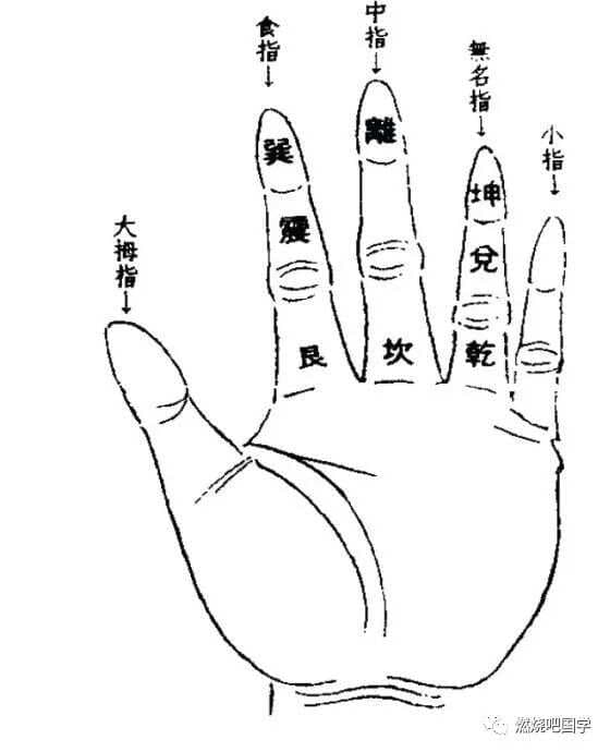 千门八将的来历和分工