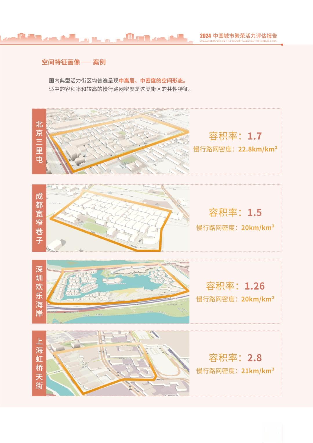 《中国城市繁荣活力评估报告2024》发布：中高层、中密度是活力街区的普遍形态