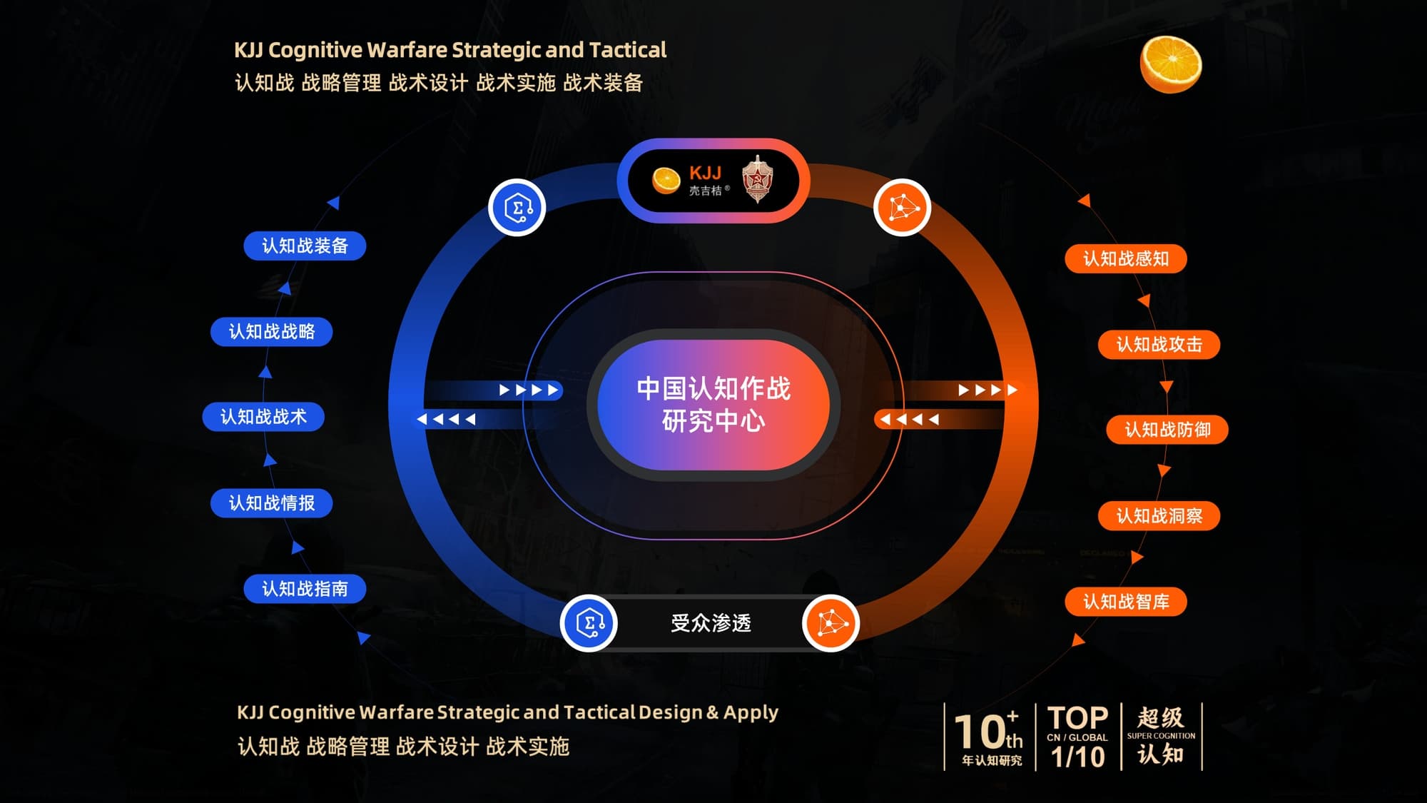 认知战认知作战：朱棣称帝的认知作战策略分析