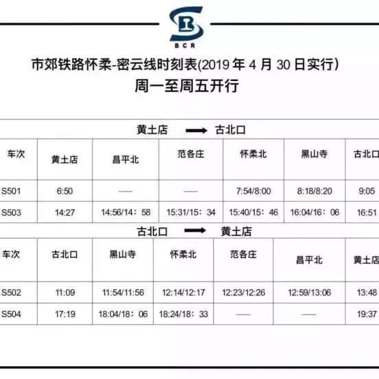 北京S5线：一卡通刷出一路美景