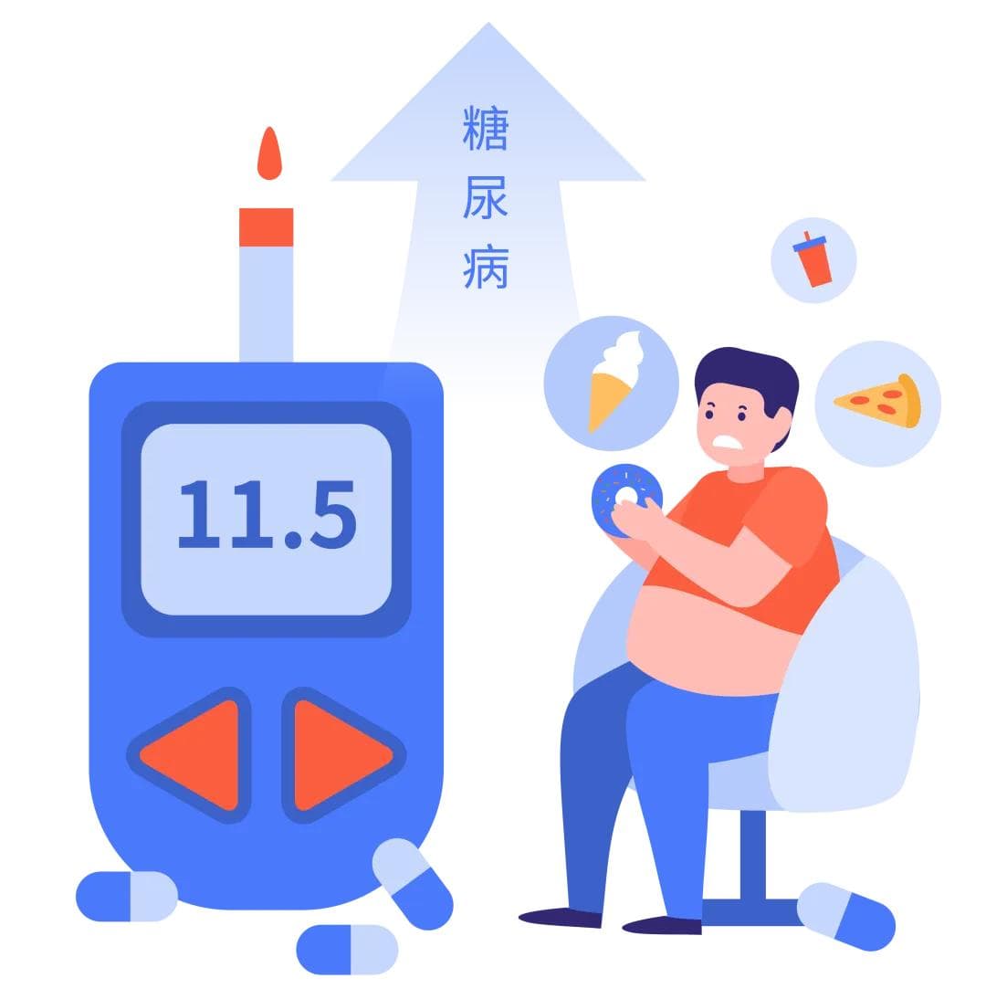 微信干预助力糖尿病前期管理，患者依从性提升30%