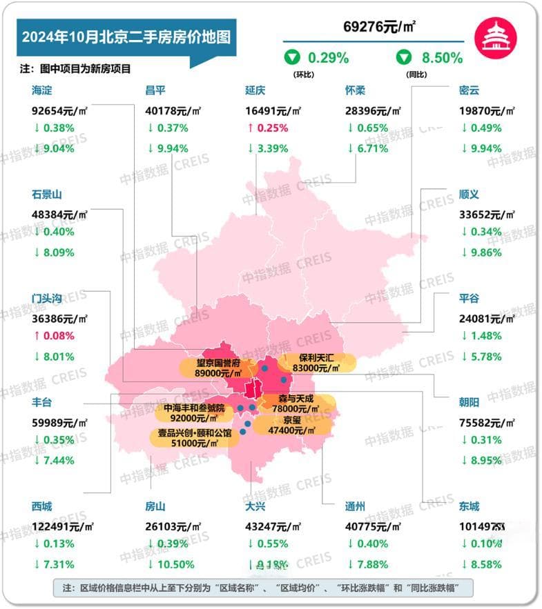 最新！2024年10月十大城市二手房房价地图