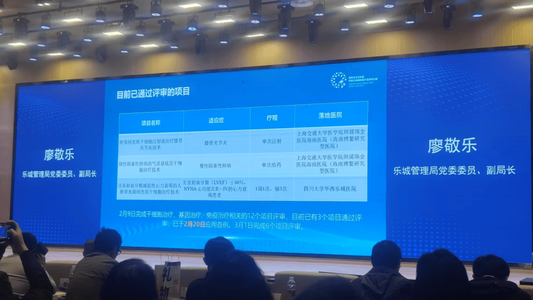 行业重磅！博鳌乐城干细胞大会公布三项突破性干细胞技术率先落地应用，价格公布！